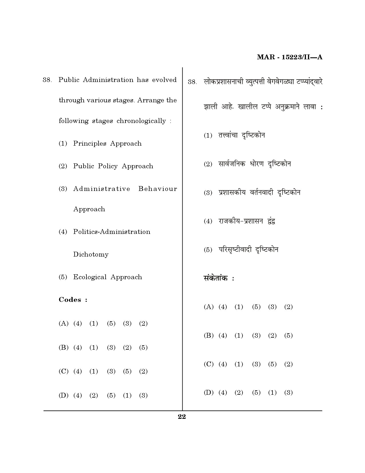 MH SET Political Science Question Paper II March 2023 21