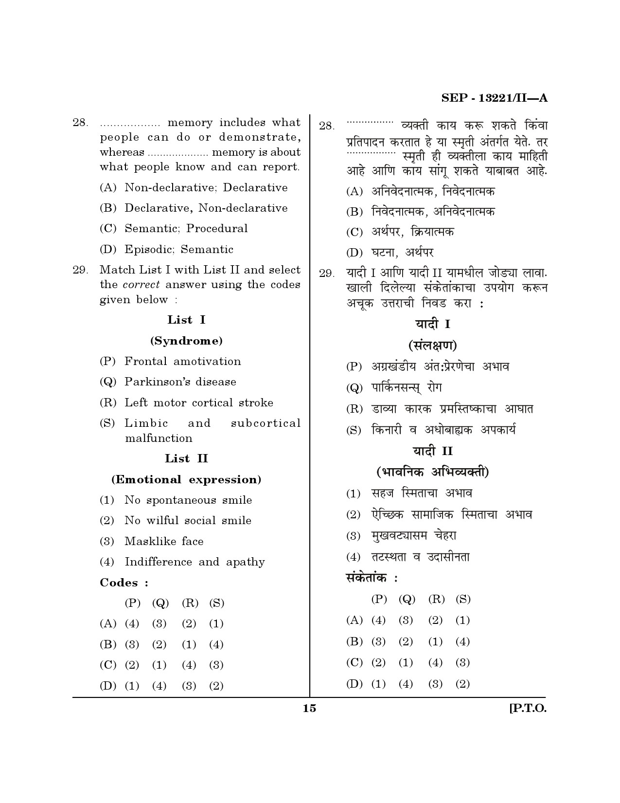 Maharashtra SET Psychology Exam Question Paper September 2021 14