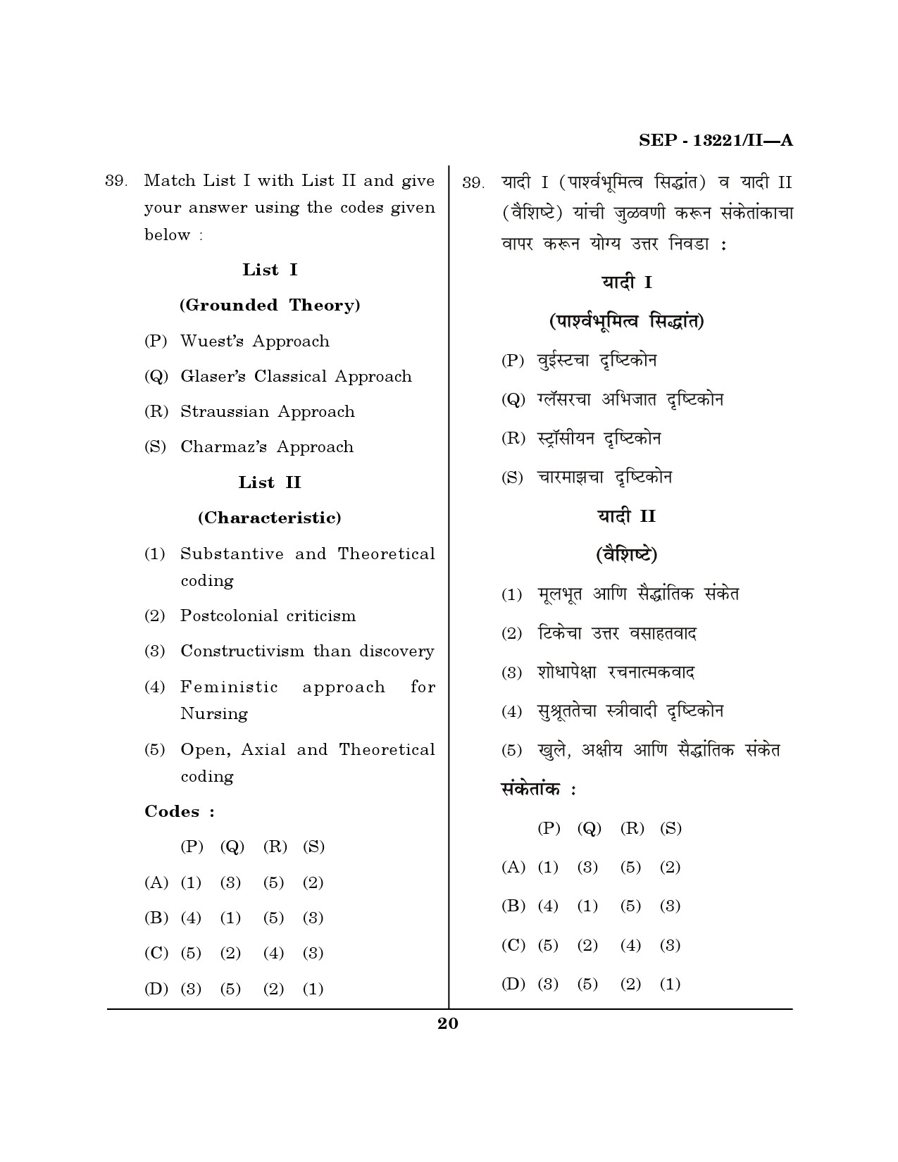 Maharashtra SET Psychology Exam Question Paper September 2021 19