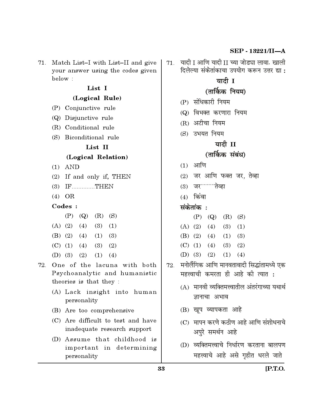 Maharashtra SET Psychology Exam Question Paper September 2021 32