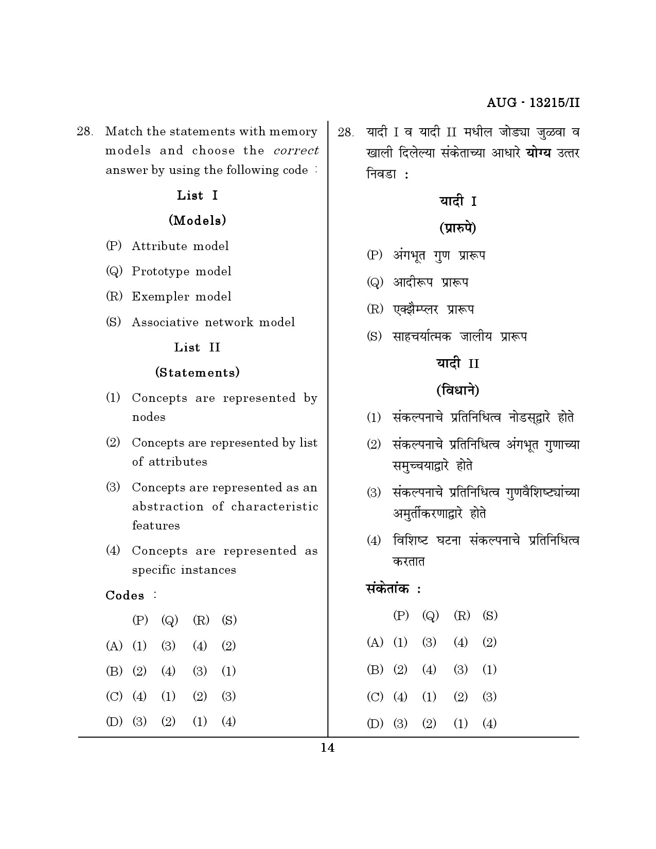 Maharashtra SET Psychology Question Paper II August 2015 13