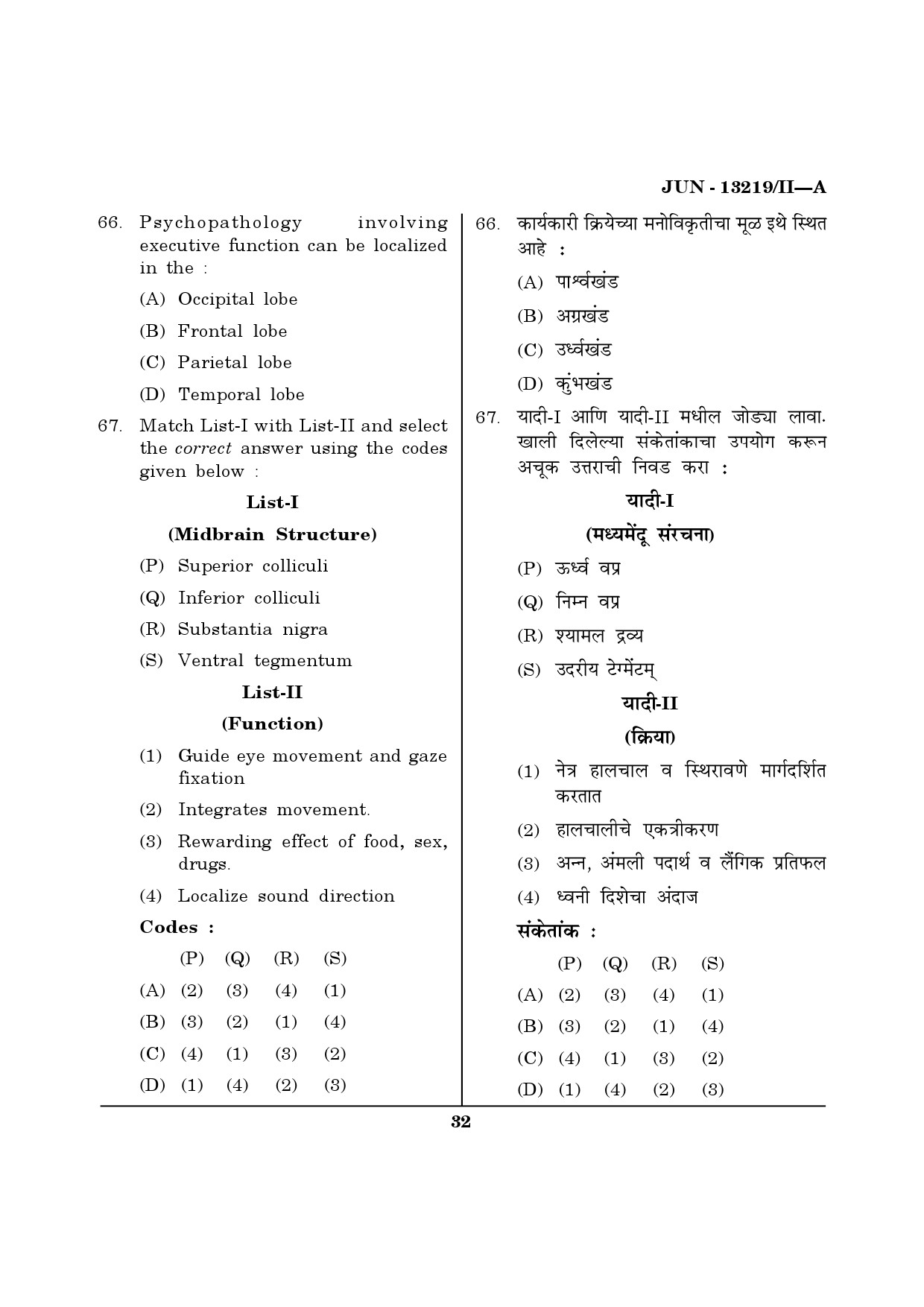 Maharashtra SET Psychology Question Paper II June 2019 31