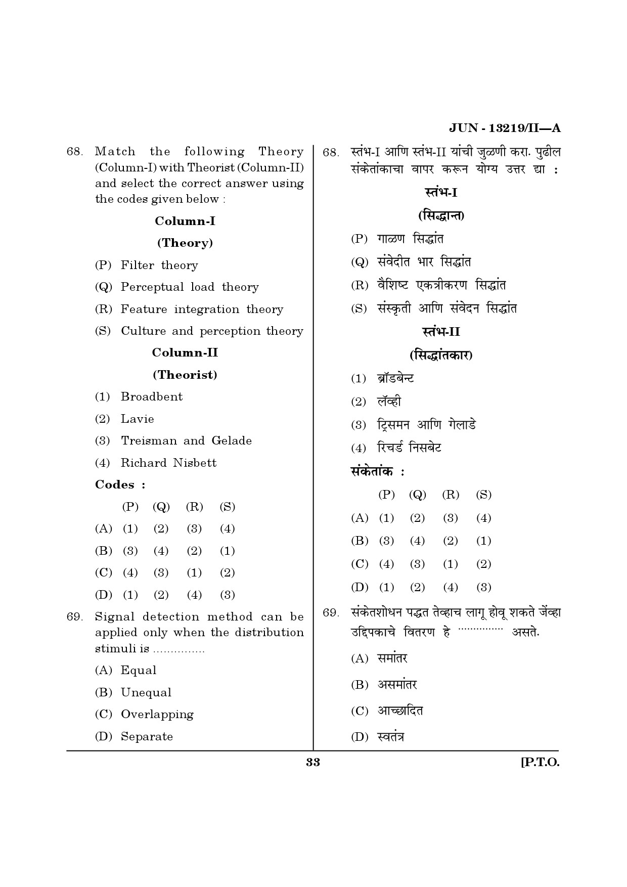 Maharashtra SET Psychology Question Paper II June 2019 32