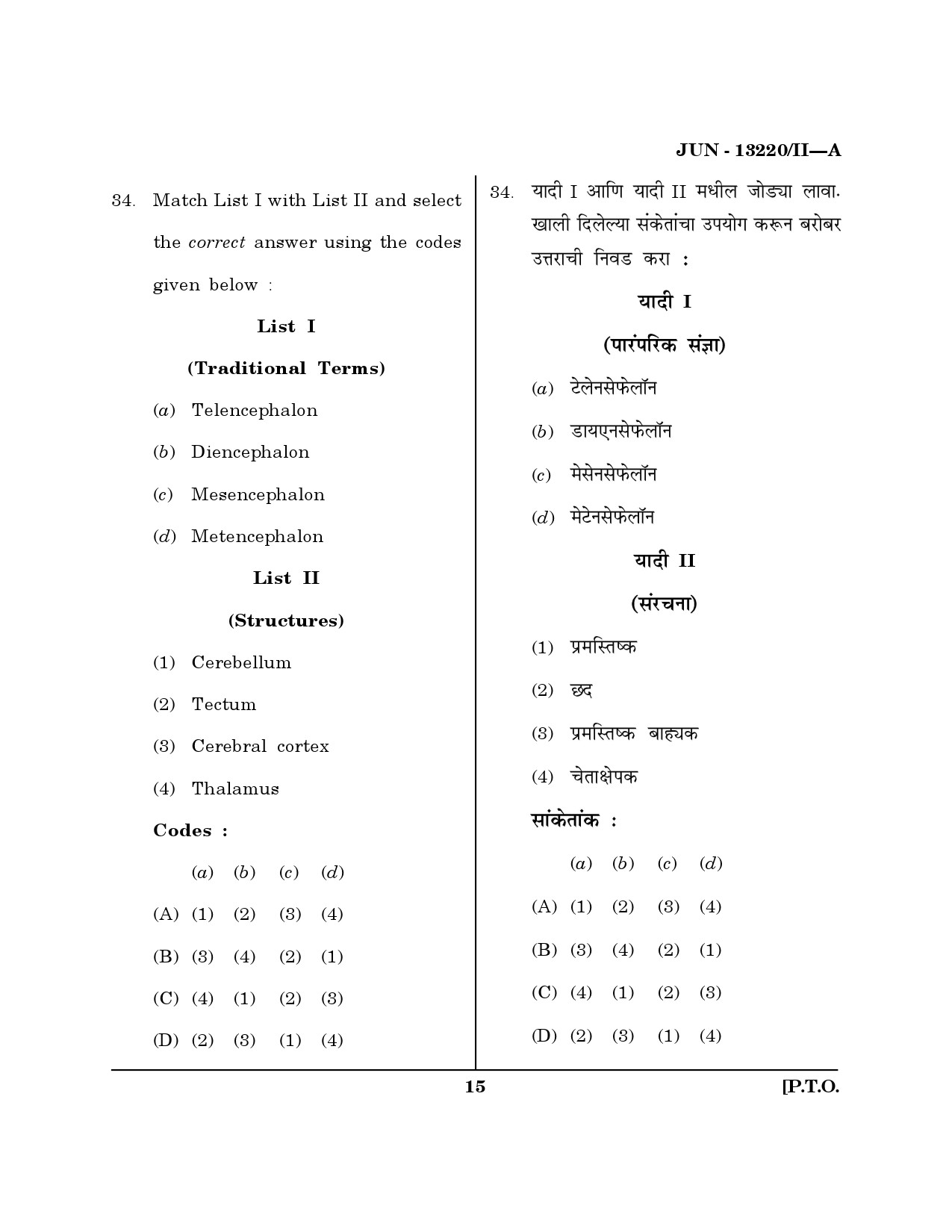 Maharashtra SET Psychology Question Paper II June 2020 14