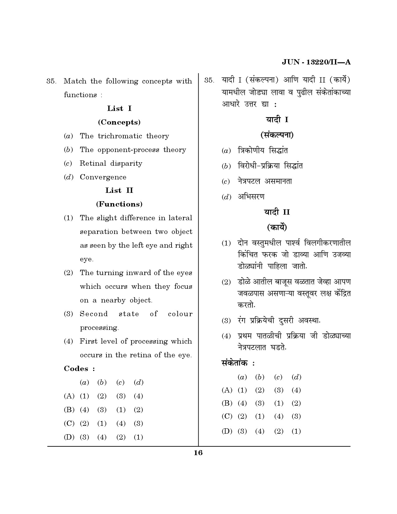 Maharashtra SET Psychology Question Paper II June 2020 15