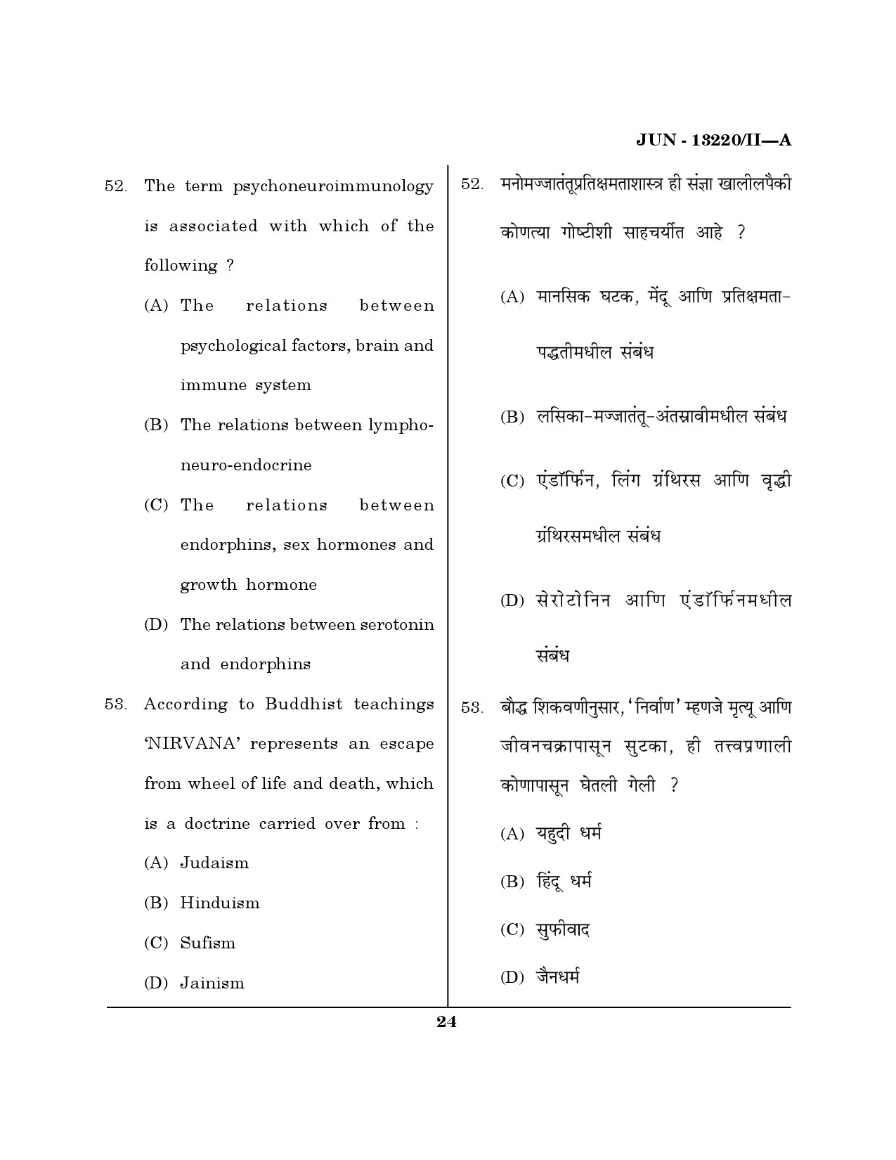 Maharashtra SET Psychology Question Paper II June 2020 23