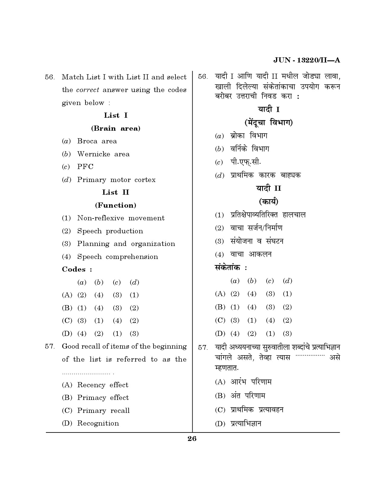 Maharashtra SET Psychology Question Paper II June 2020 25