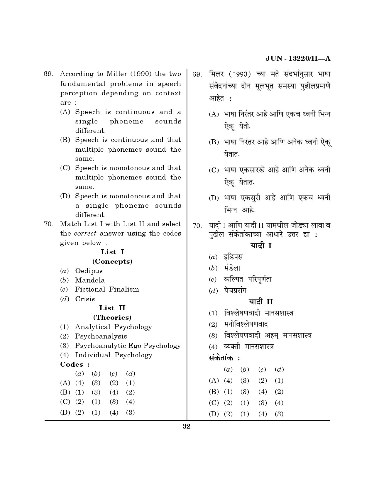 Maharashtra SET Psychology Question Paper II June 2020 31