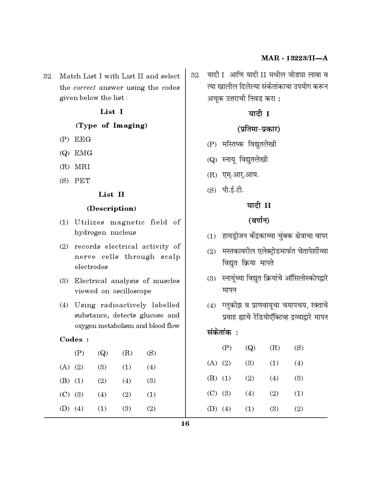 MH SET Psychology Question Paper II March 2023 15