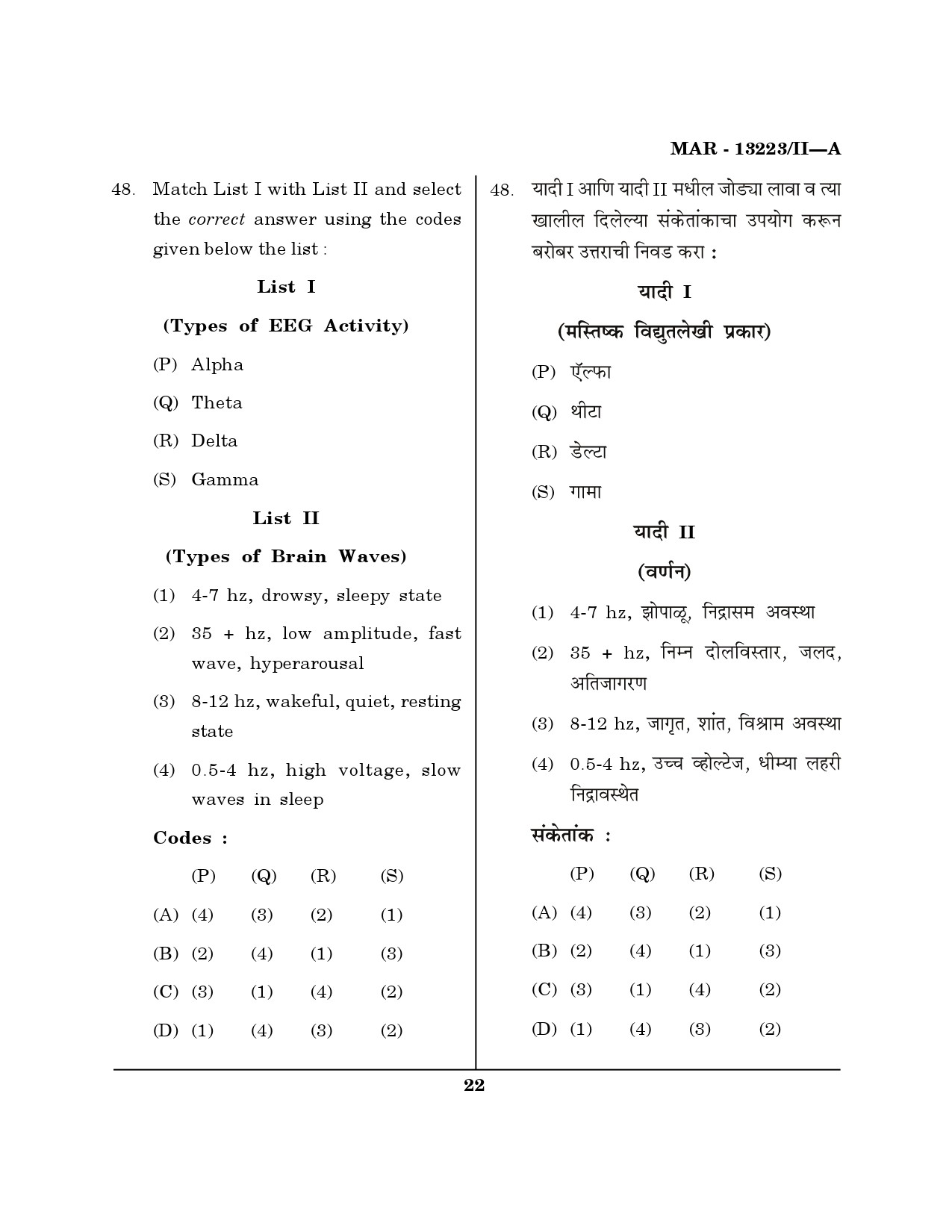 MH SET Psychology Question Paper II March 2023 21