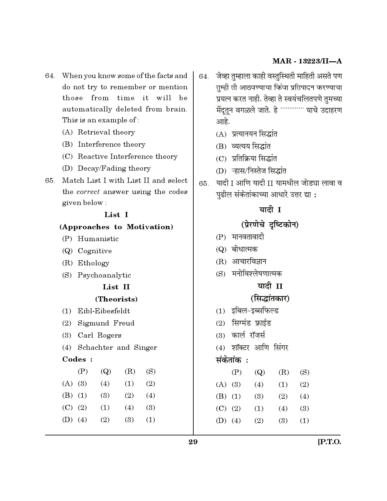 MH SET Psychology Question Paper II March 2023 28