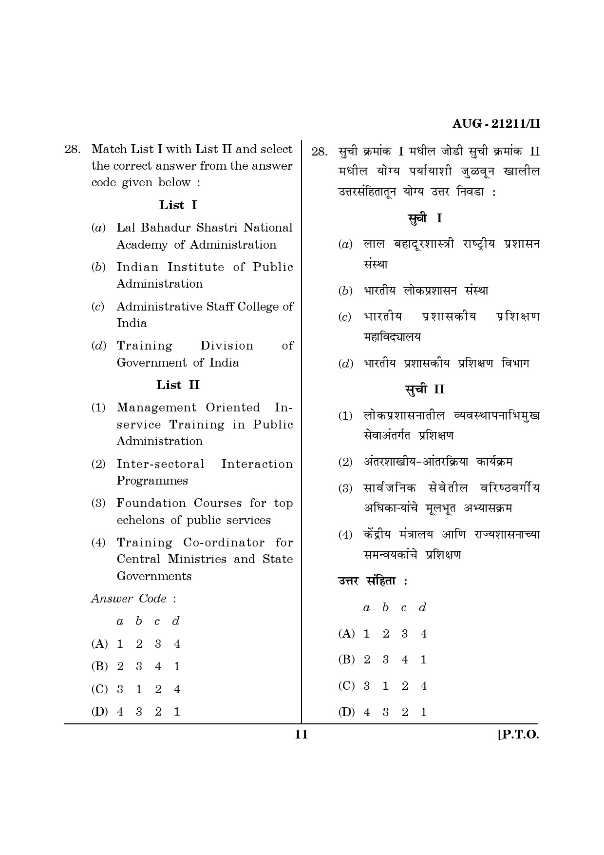 Maharashtra SET Public Administration Question Paper II August 2011 11