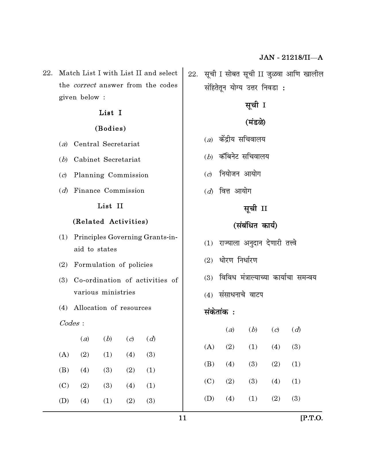 Maharashtra SET Public Administration Question Paper II January 2018 10