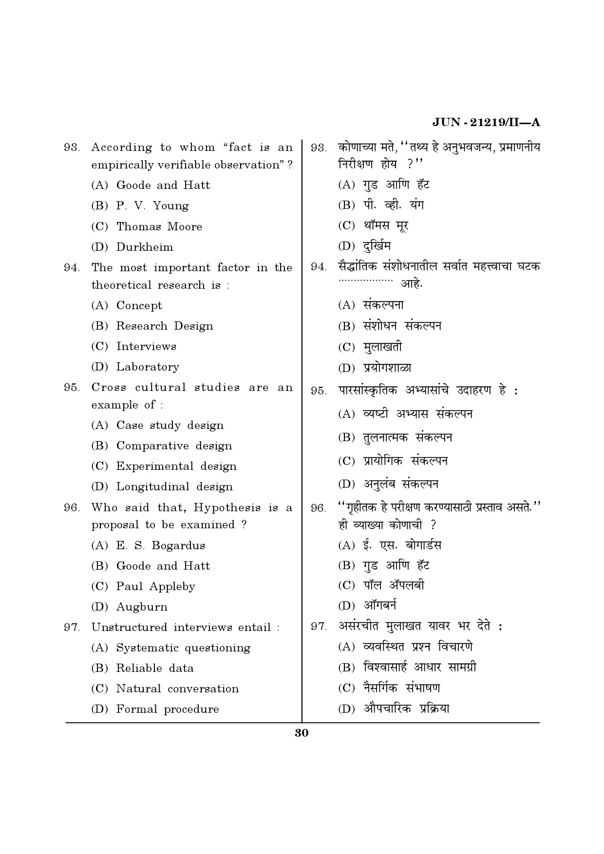Maharashtra SET Public Administration Question Paper II June 2019 29