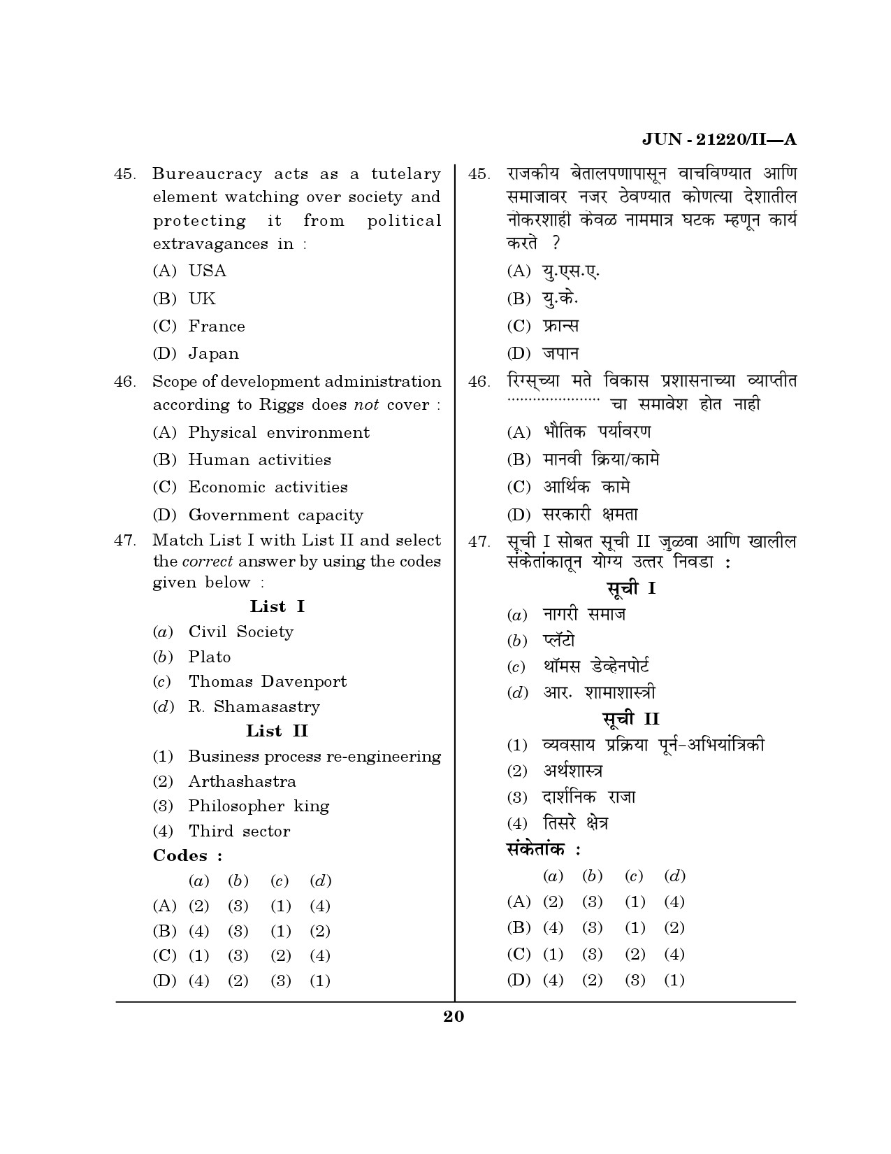 Maharashtra SET Public Administration Question Paper II June 2020 19