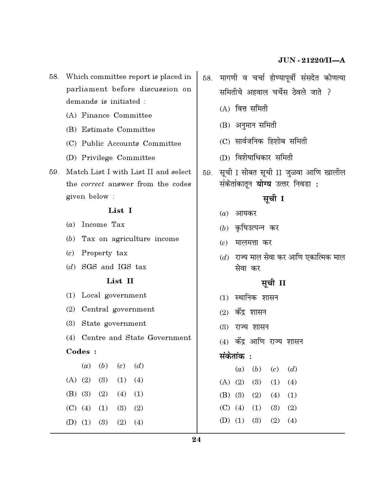 Maharashtra SET Public Administration Question Paper II June 2020 23