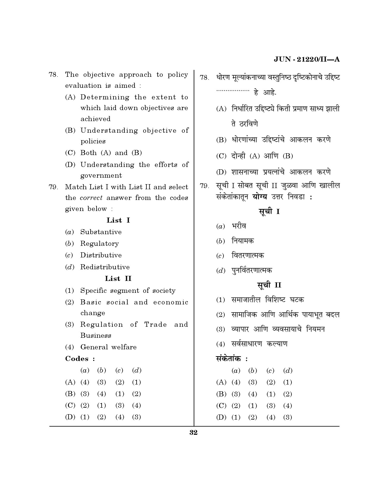 Maharashtra SET Public Administration Question Paper II June 2020 31