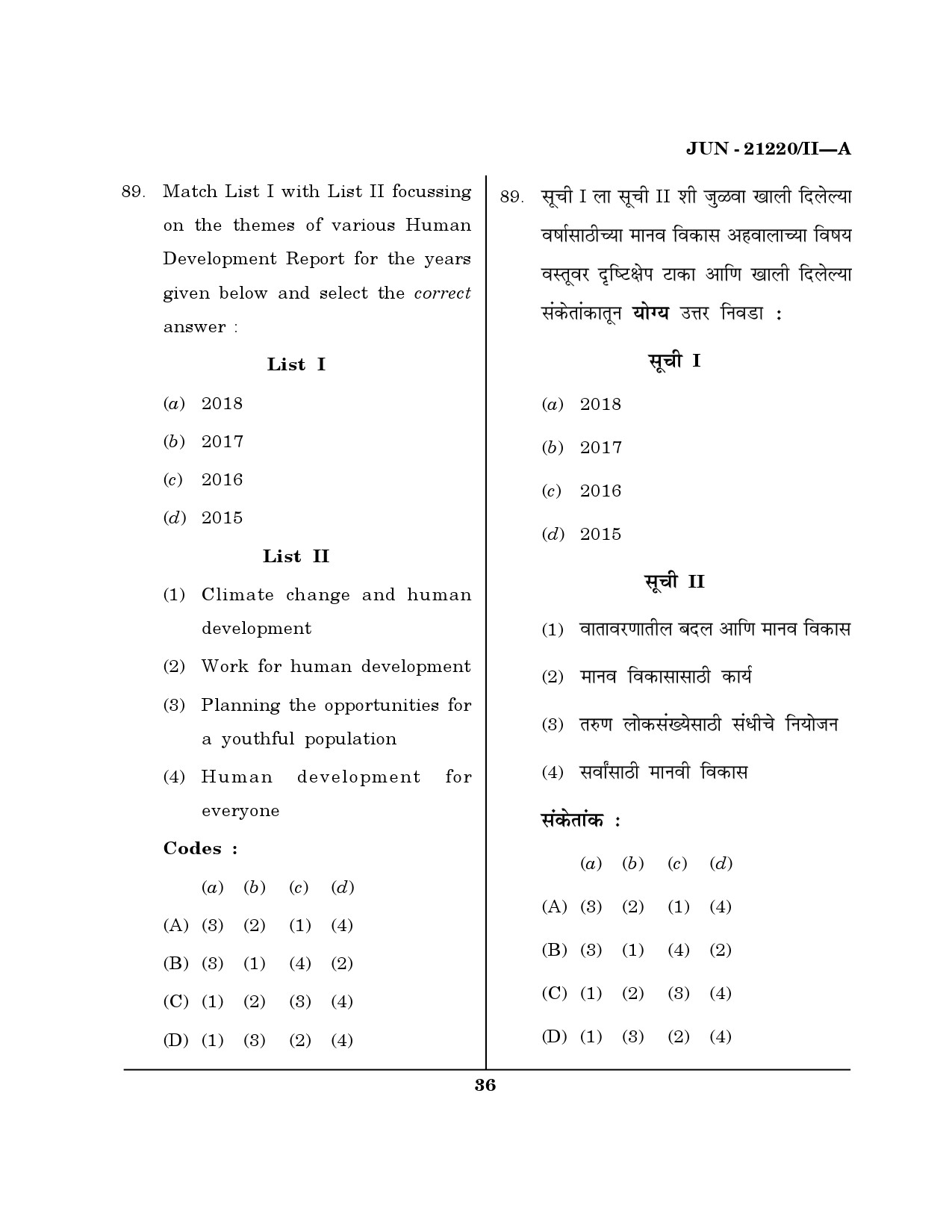 Maharashtra SET Public Administration Question Paper II June 2020 35