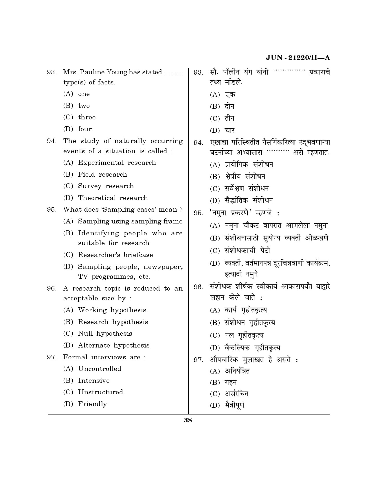 Maharashtra SET Public Administration Question Paper II June 2020 37