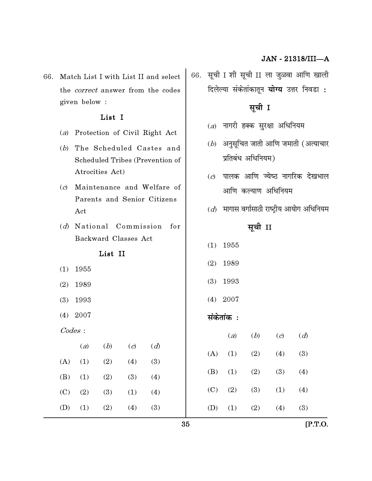 Maharashtra SET Public Administration Question Paper III January 2018 34