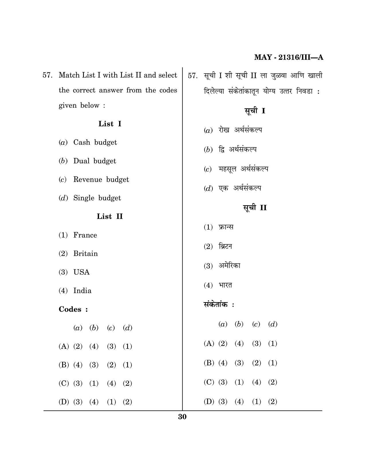 Maharashtra SET Public Administration Question Paper III May 2016 29