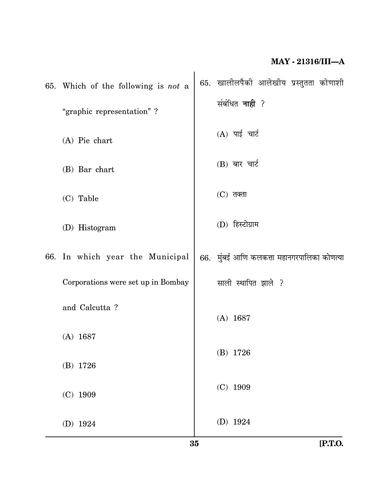 Maharashtra SET Public Administration Question Paper III May 2016 34