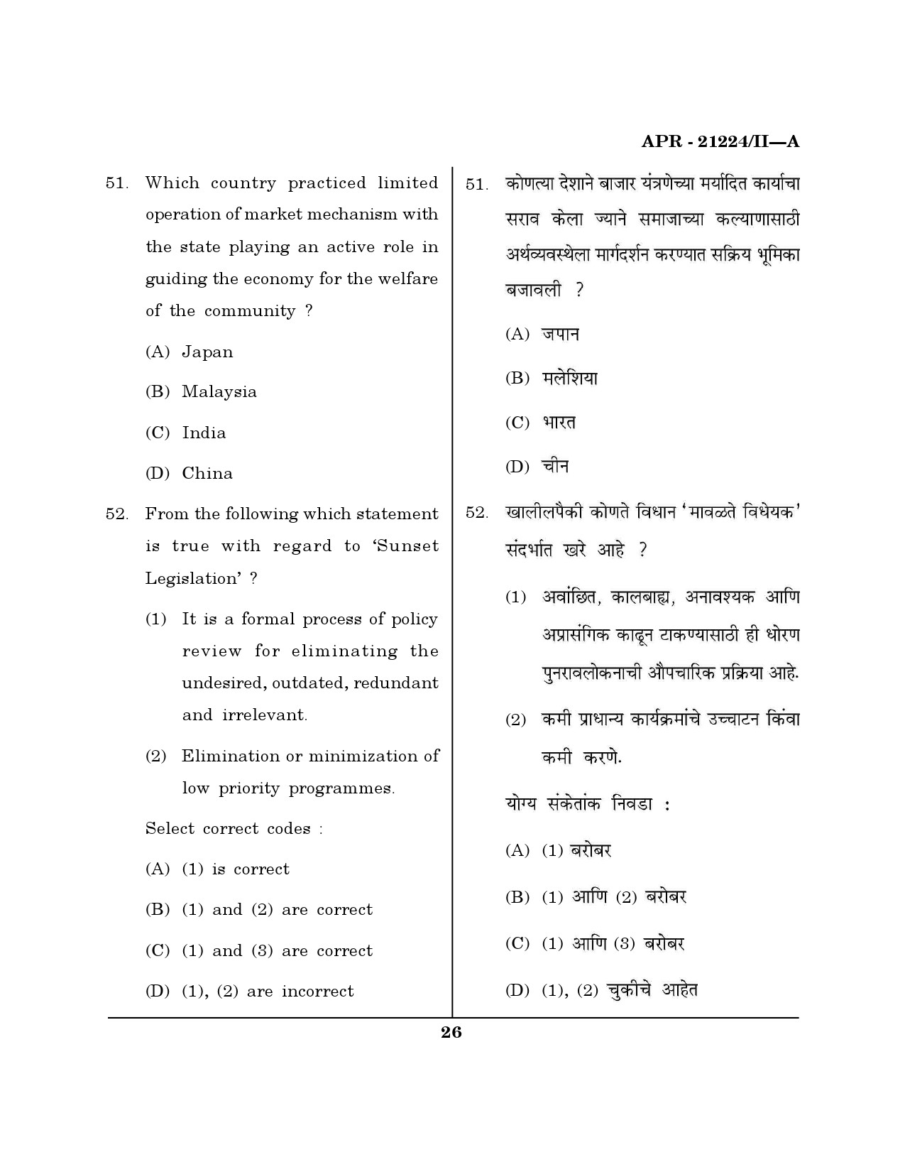 MH SET Public Administration Question Paper II April 2024 25