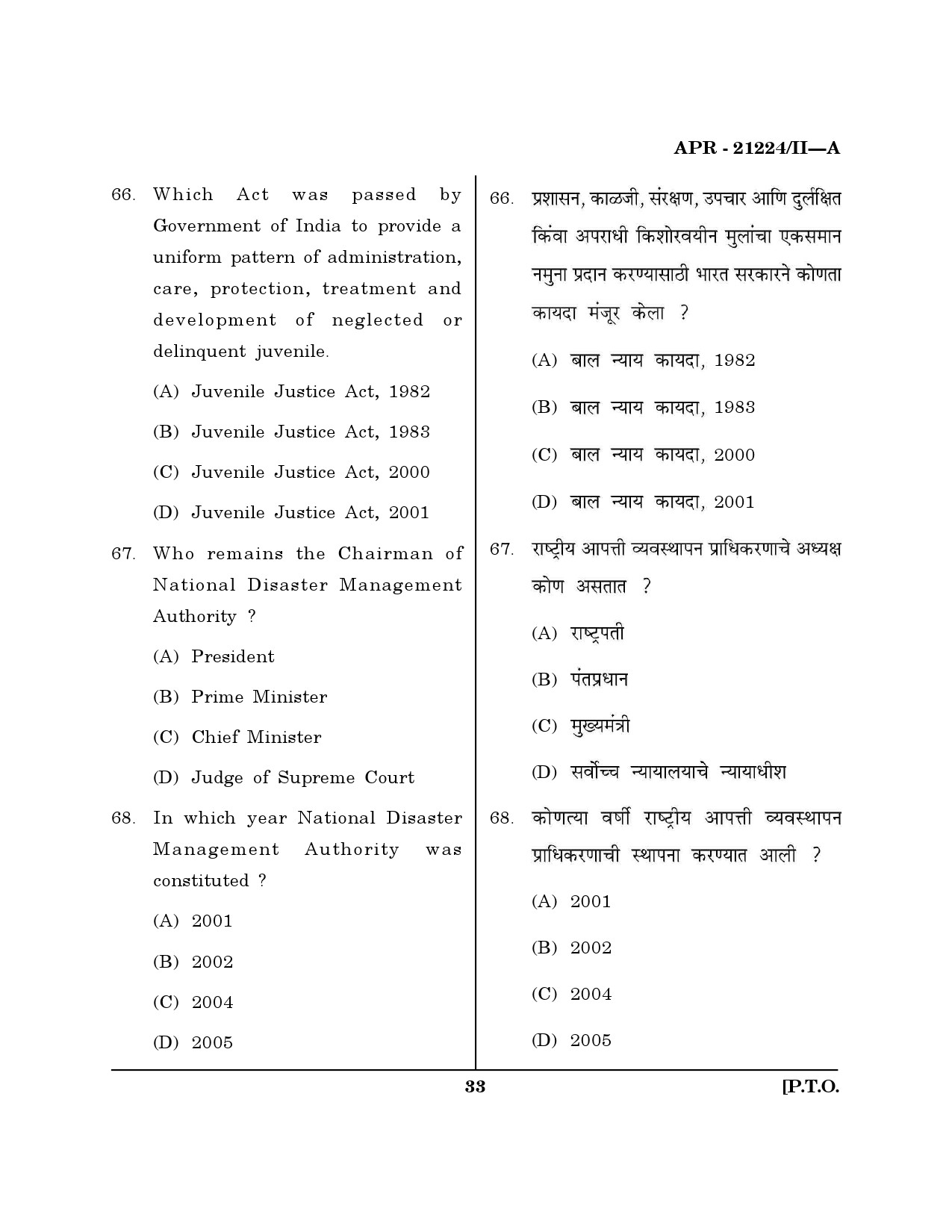 MH SET Public Administration Question Paper II April 2024 32