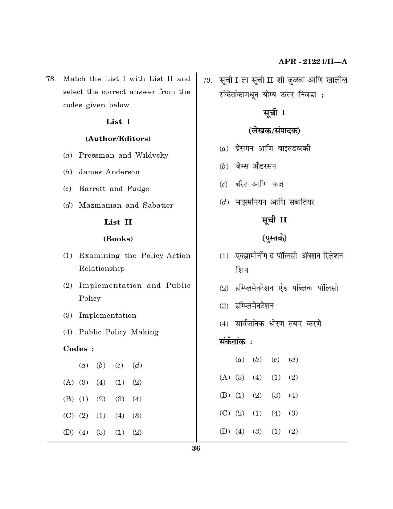 MH SET Public Administration Question Paper II April 2024 35