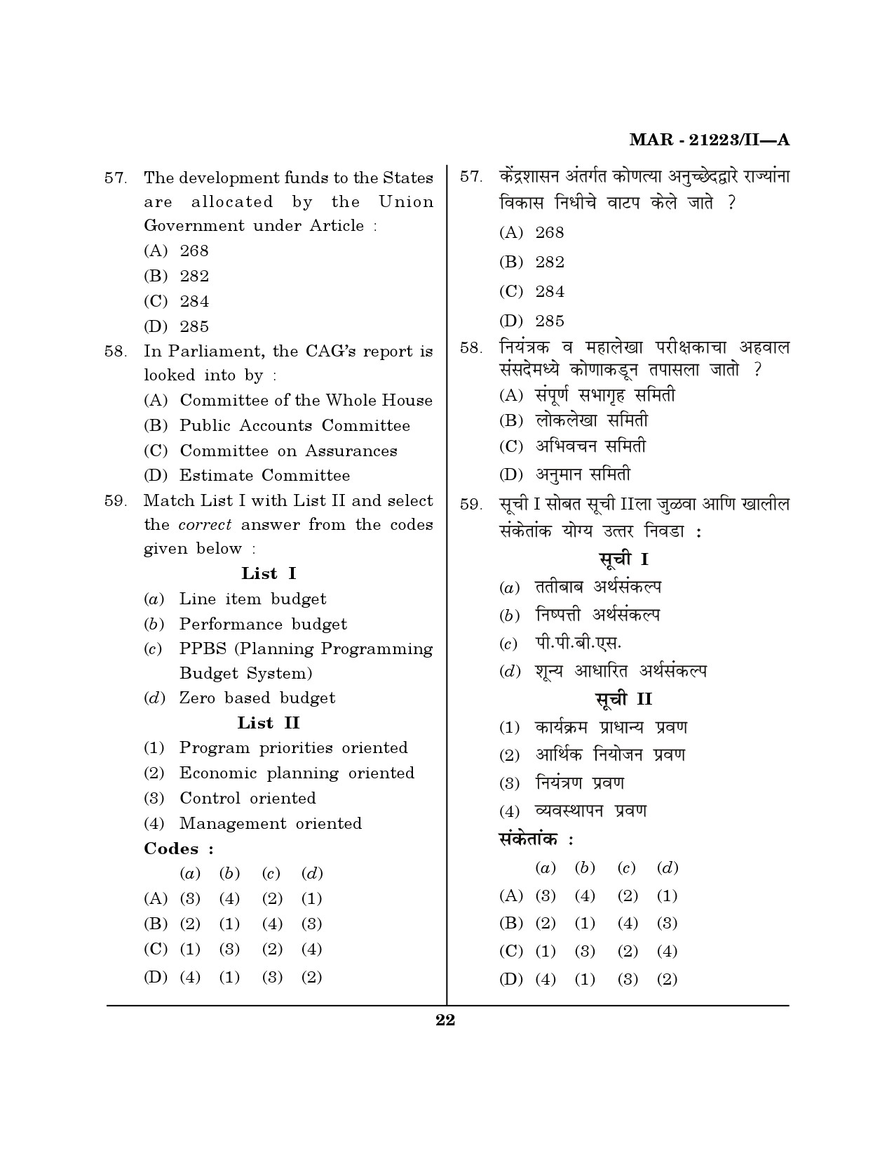 MH SET Public Administration Question Paper II March 2023 21