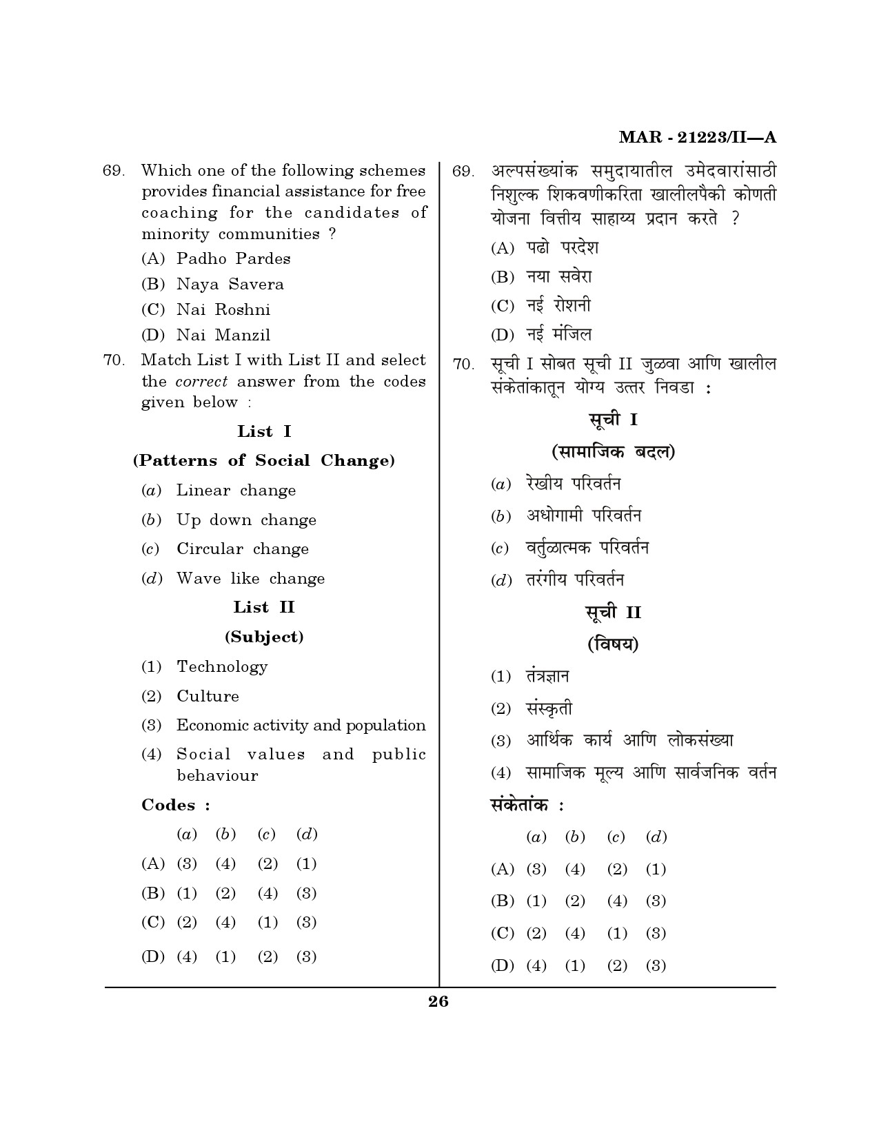 MH SET Public Administration Question Paper II March 2023 25