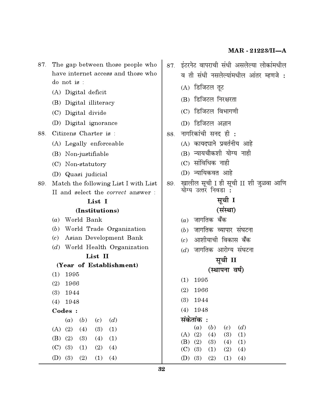 MH SET Public Administration Question Paper II March 2023 31