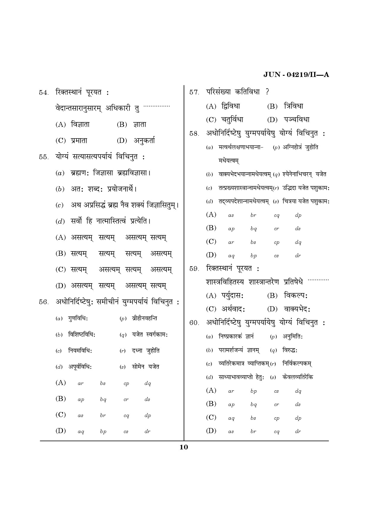 Maharashtra SET Sanskrit Question Paper II June 2019 9