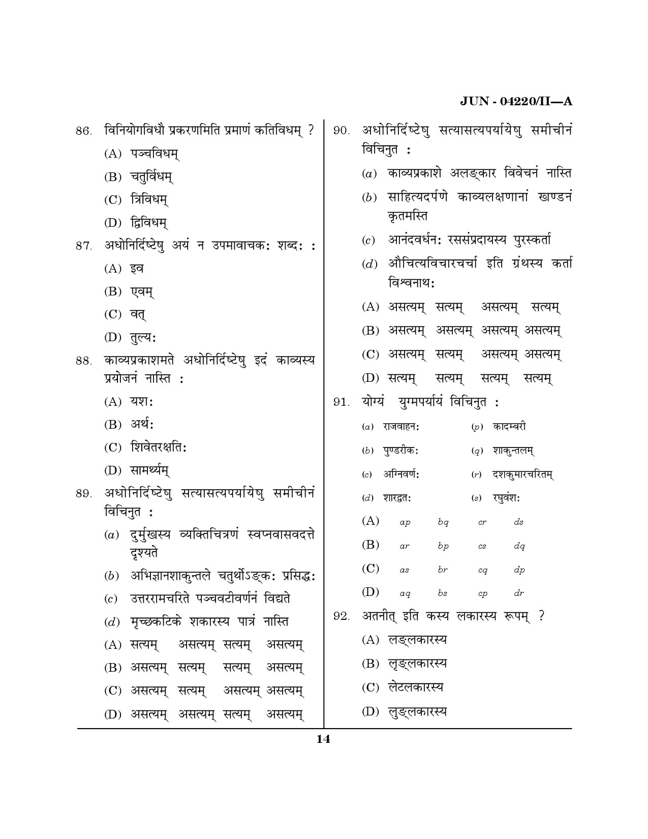Maharashtra SET Sanskrit Question Paper II June 2020 13