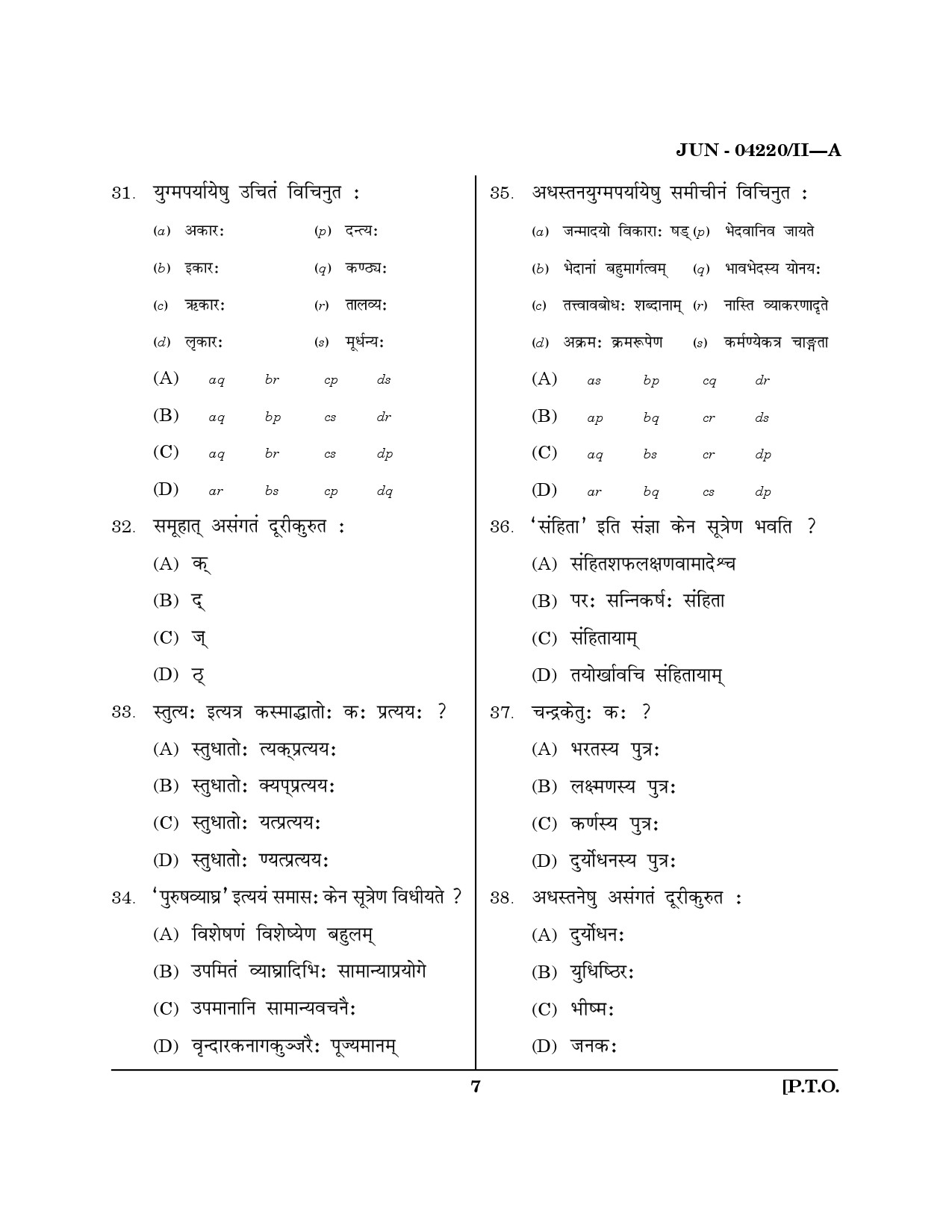Maharashtra SET Sanskrit Question Paper II June 2020 6