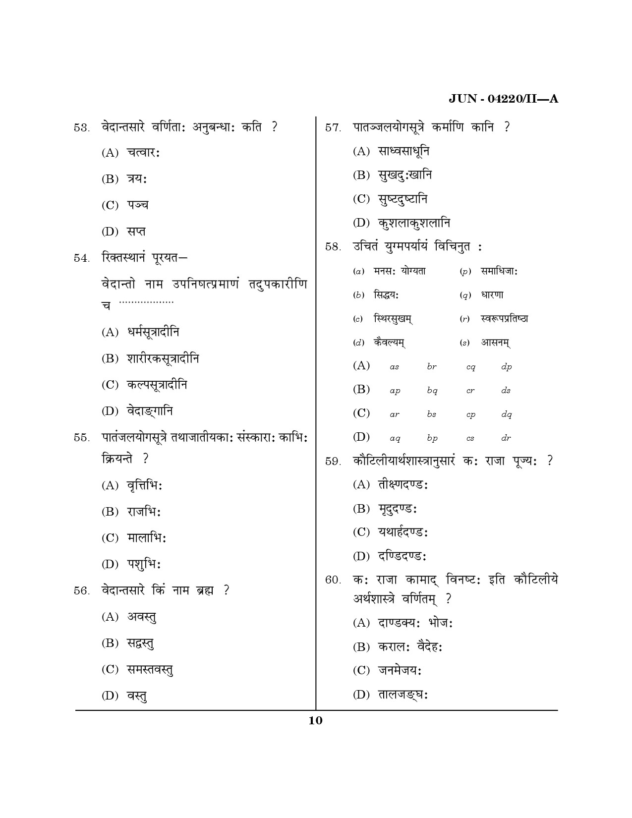 Maharashtra SET Sanskrit Question Paper II June 2020 9