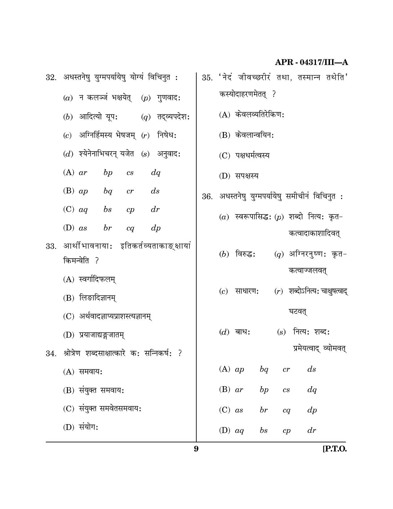 Maharashtra SET Sanskrit Question Paper III April 2017 8