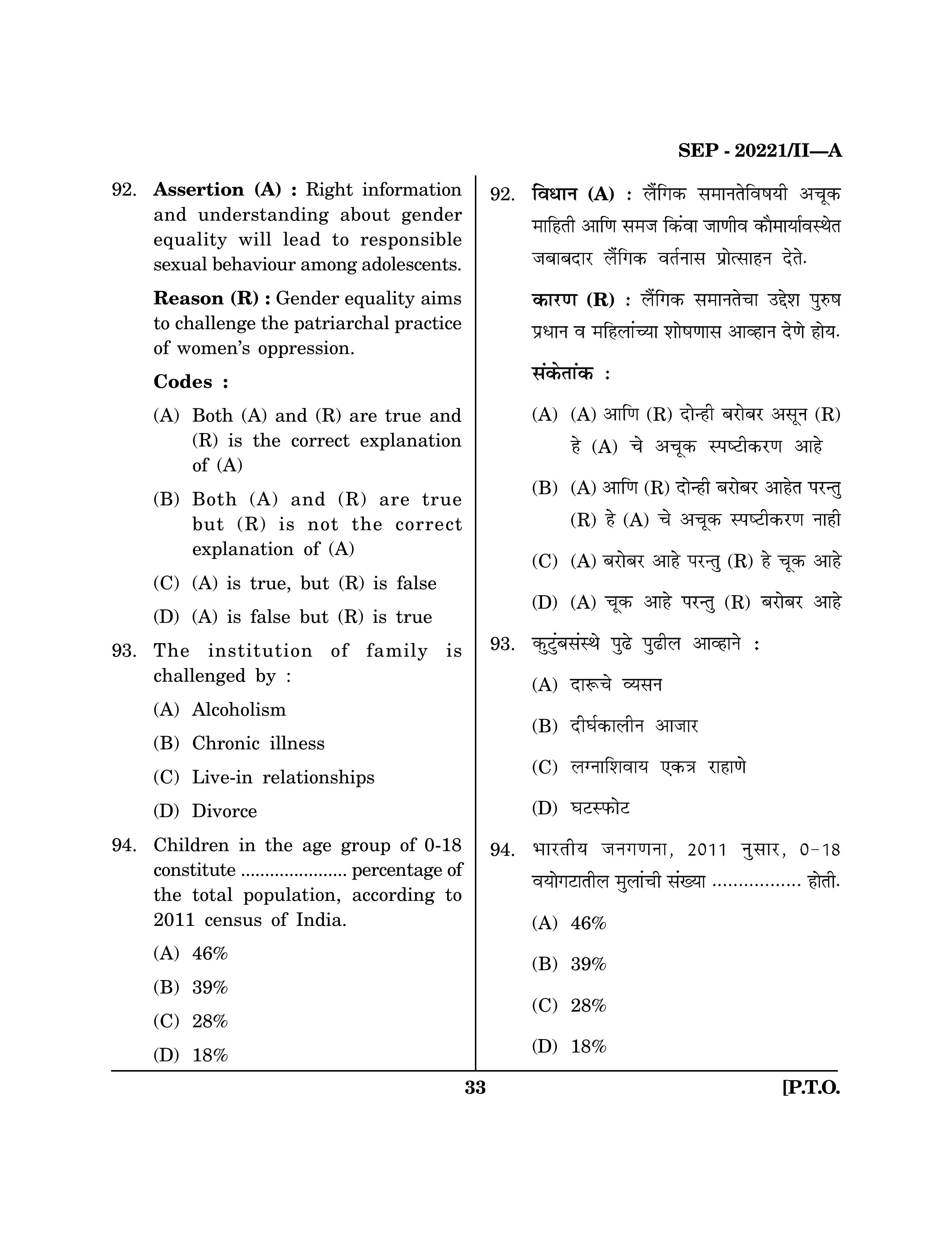 Maharashtra SET Social Work Exam Question Paper September 2021 32