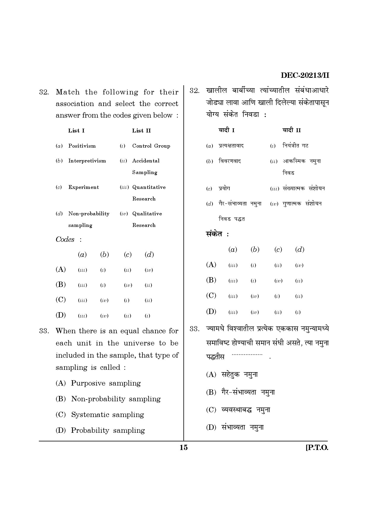 Maharashtra SET Social Work Question Paper II December 2013 14