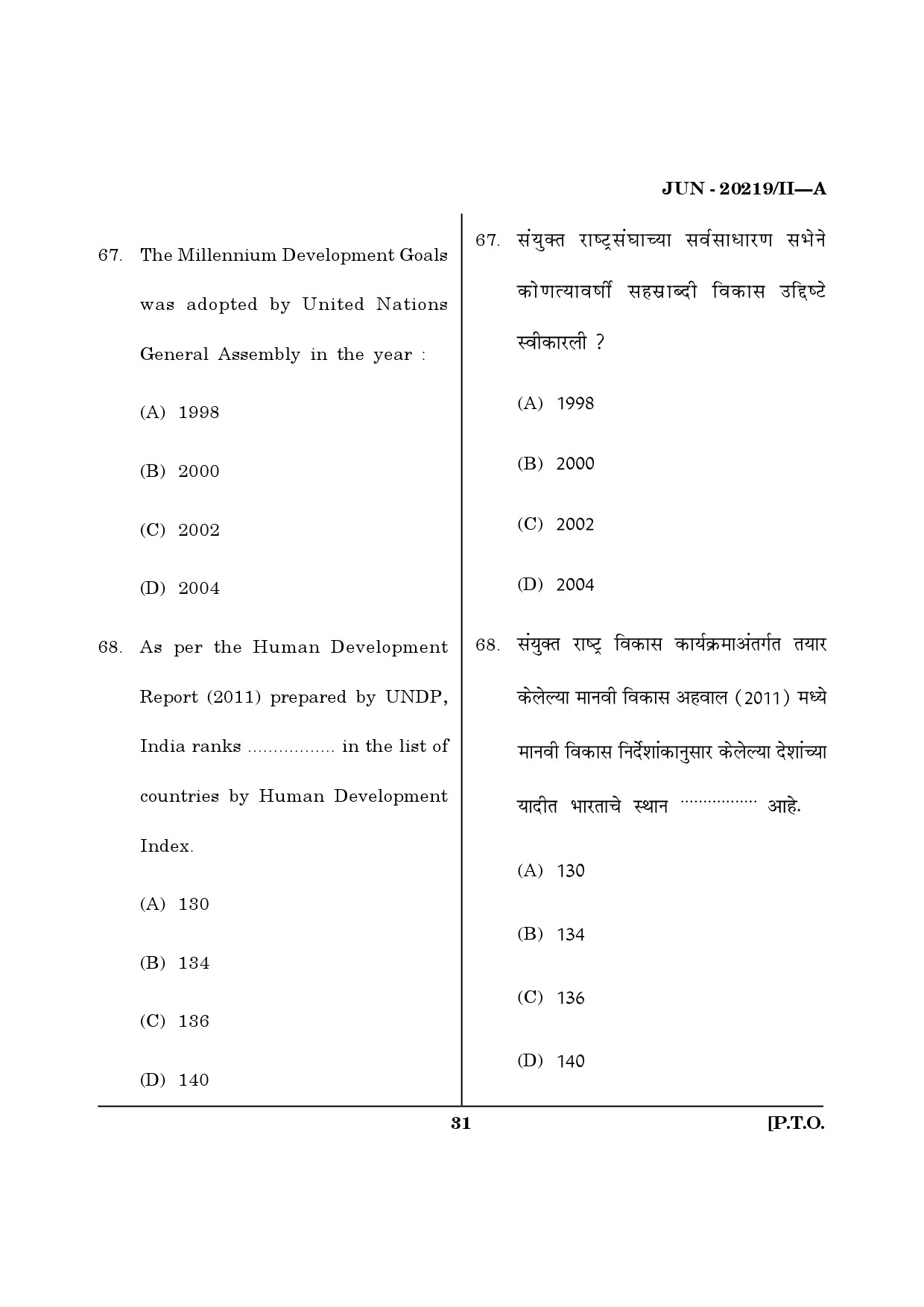 Maharashtra SET Social Work Question Paper II June 2019 30