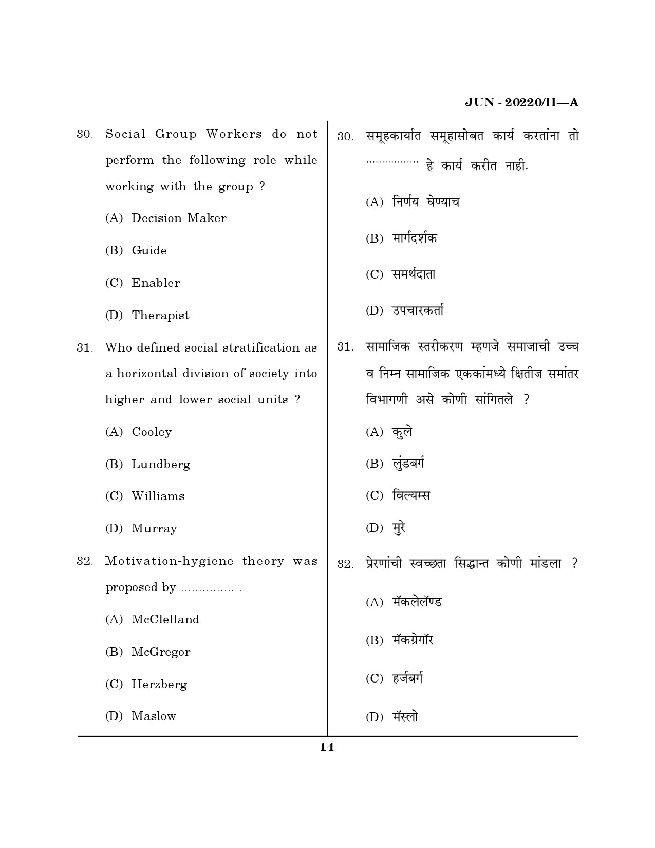 Maharashtra SET Social Work Question Paper II June 2020 13