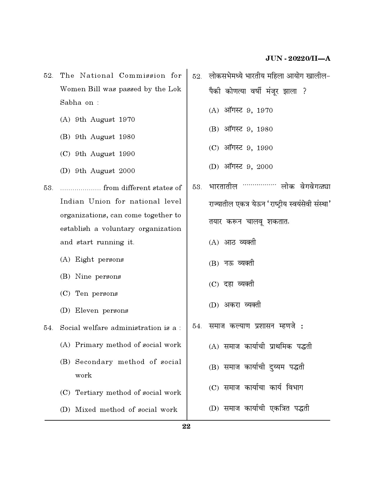 Maharashtra SET Social Work Question Paper II June 2020 21