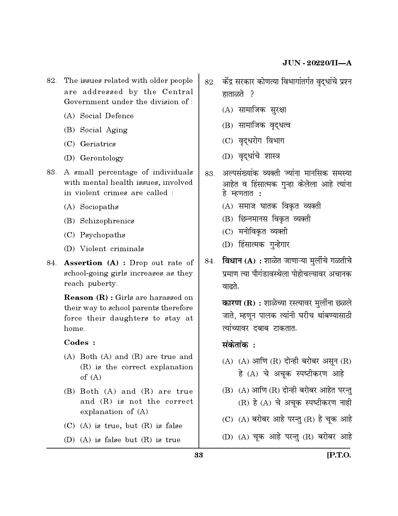 Maharashtra SET Social Work Question Paper II June 2020 32