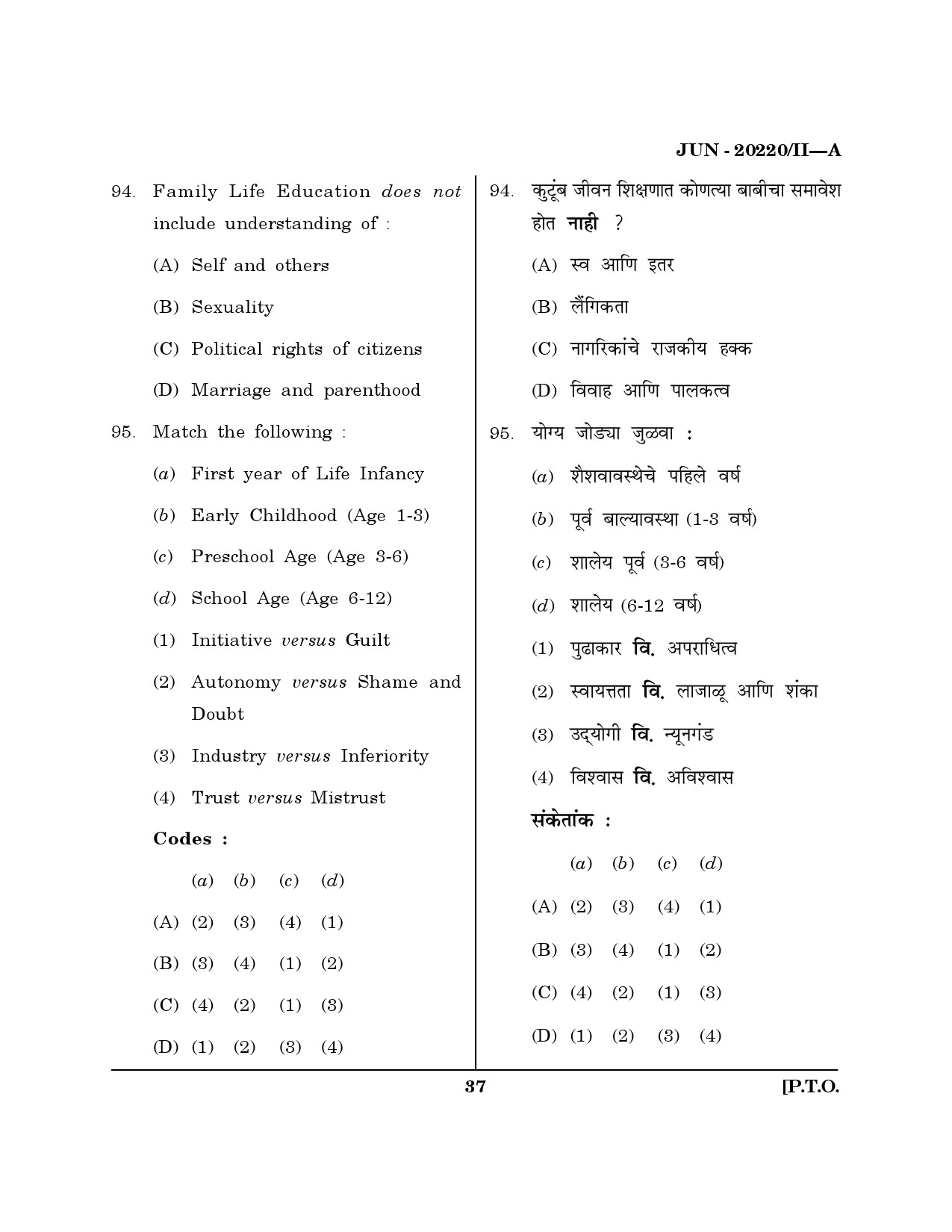 Maharashtra SET Social Work Question Paper II June 2020 36