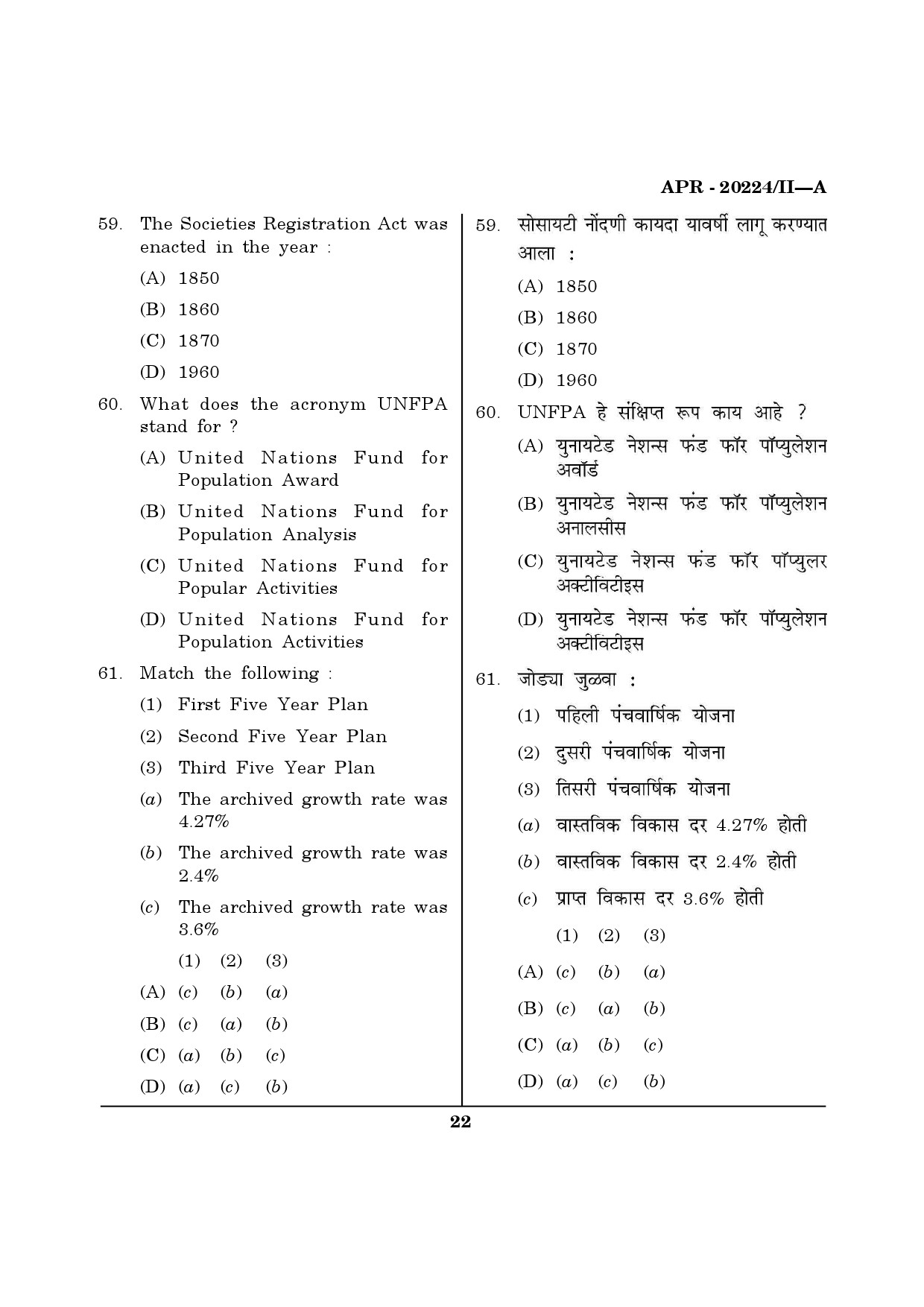 MH SET Social Work Question Paper II April 2024 21