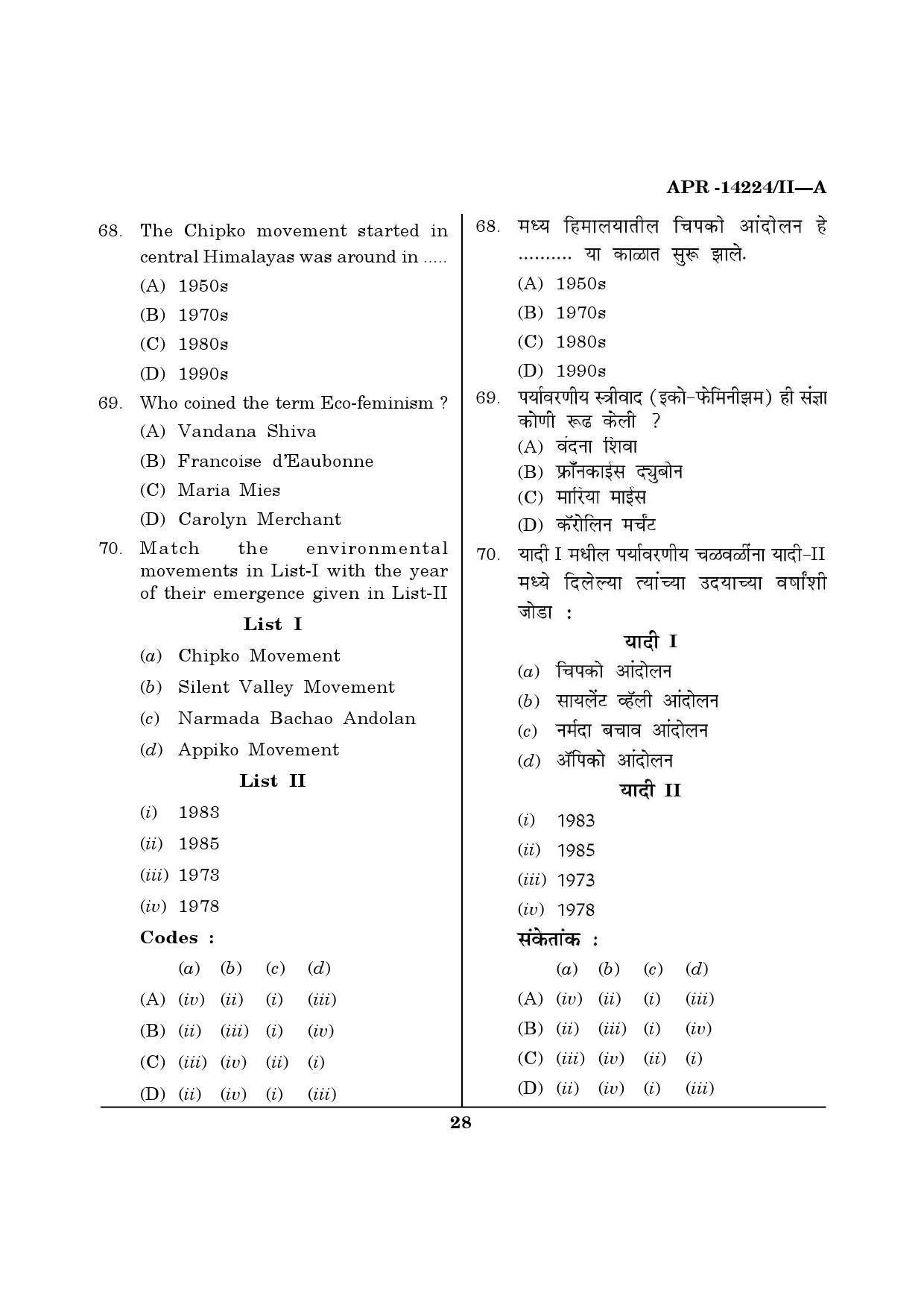 MH SET Sociology Question Paper II April 2024 27