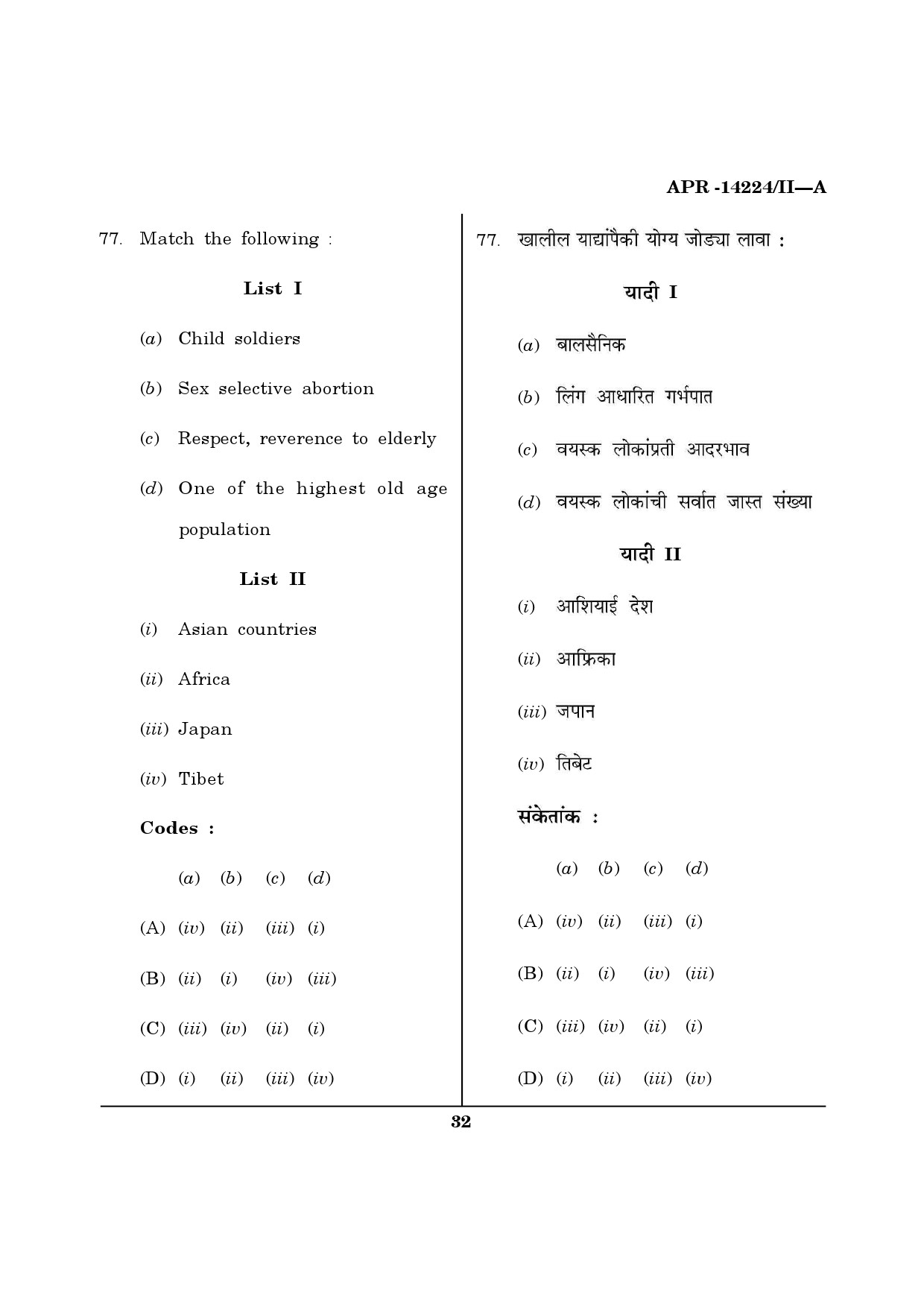 MH SET Sociology Question Paper II April 2024 31