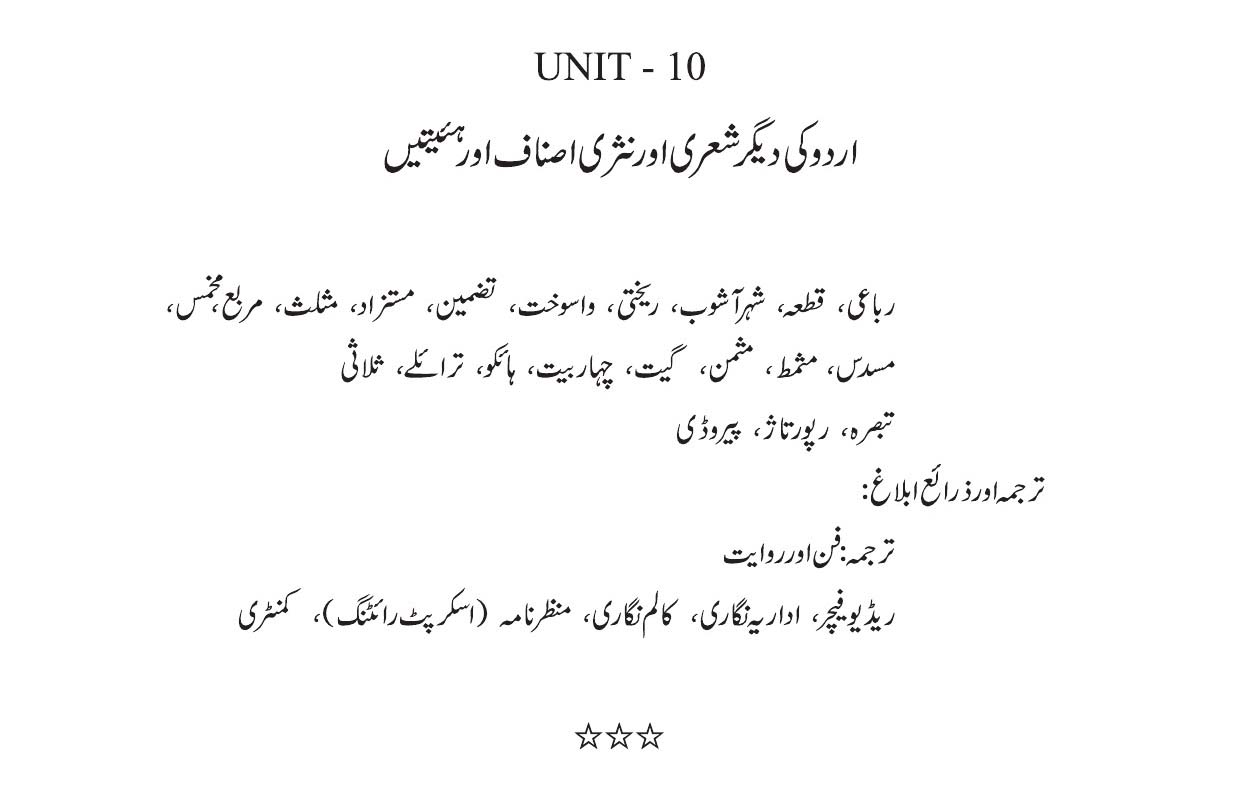 Maharashtra State Eligibility Test Urdu Syllabus 2023 12