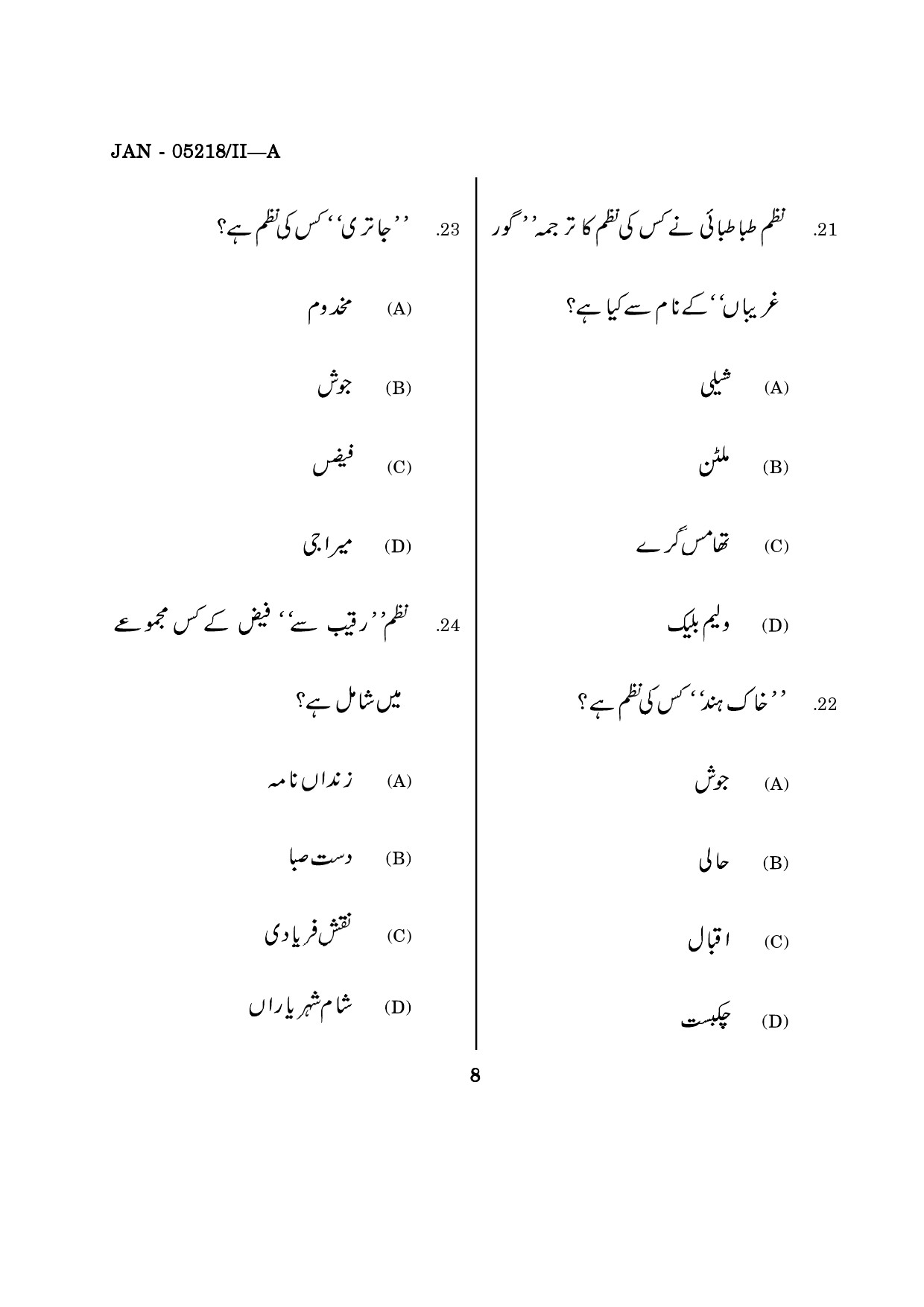 Maharashtra SET Urdu Question Paper II January 2018 7