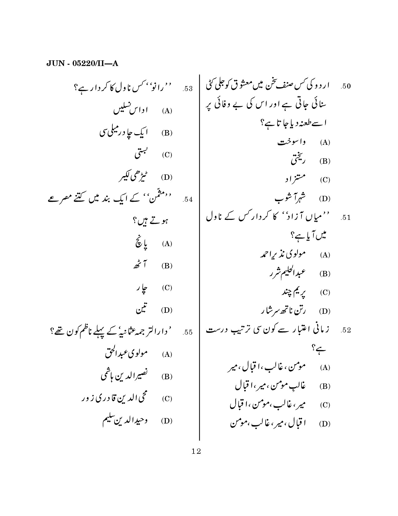 Maharashtra SET Urdu Question Paper II June 2020 11